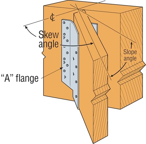 Simpson Strong-Tie HU212-3 HU Heavy Face-Mount Joist Hanger - for Triple 2x12 Base, 14-Gauge Zinc Galvanized Steel, Versatile Joist Fit, Designed for Demanding Loads