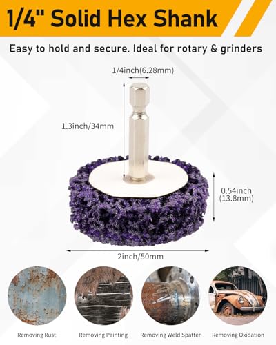 ZORUNNA 5 Pcs 2" Quick Change Paint Stripper Discs, 1/4" Shank, Remover