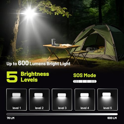 Azocek Portable Rechargeable LED Work Light - color: 1-PACK
