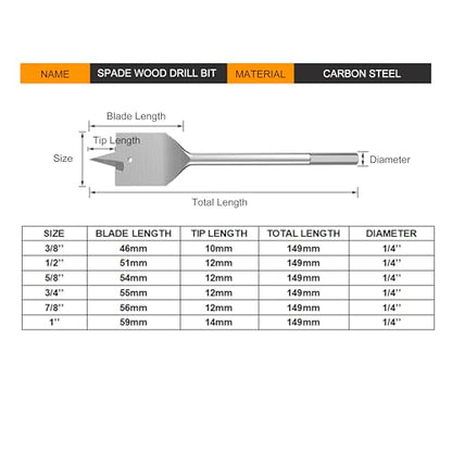 3/4in Spade Drill Bit Set,5 Pcs Paddle Flat Bit for Wood - size: 3/4in（5pcs）