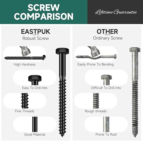 (20Sets) 1/4" x 1-1/4" Hex Head Lag Bolts, Heavy Duty Lag Screws with Washers, 304 Stainless Steel, 1/4 Bolt for Wood, Fully Thread, Black Oxided - size: 1/4" x 1-1/4"
