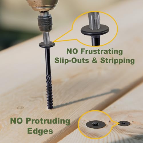 LIONMAX Structural Wood Lag Screws #14 x 2-7/8 Inch, 30PCS, Black - size: #14 x 2-7/8"