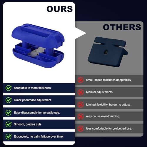 Edge Banding Trimmer,Tungsten Carbide Blades,Manual Woodworking Tool,Blue - color: Blue