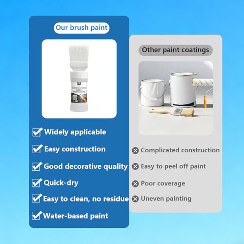 Wood and Metal Paint 2-in-1 Brush (6.35oz, Blue) Convenient Solid Wood Furniture Repair, Outdoor Metal Coating - color: Blue, size: 6.35 Fl Oz (Pack of 1)