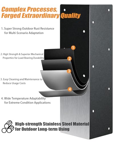 Stainless Steel Raised Garden Bed Corner Brackets, 8 PCS, 11" x 3" x 3"
