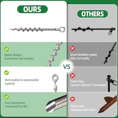 8 Pcs 12" Heavy Duty Aluminum Ground Anchors Screw in Tent Stakes