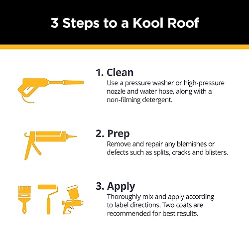 ELASTOMERIC ROOF COATINGS KS0063700-16