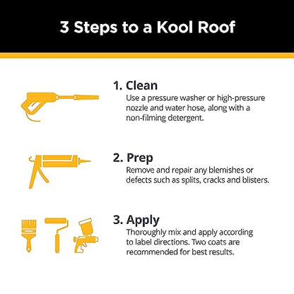 ELASTOMERIC ROOF COATINGS KS0063700-16