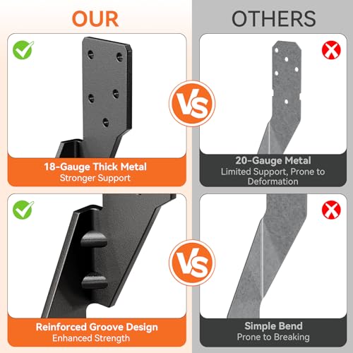 25 Pcs Hurricane Straps Tie Brackets - Heavy Duty 18 Gauge Steel Hurricane Clips for Roof, Shed and Walls, Hurricane Straps for Rafter H2.5A, Hurricane Roof Brackets, Truss Ties Black – Right - style: Right - Black Hurricane Ties - 25pcs
