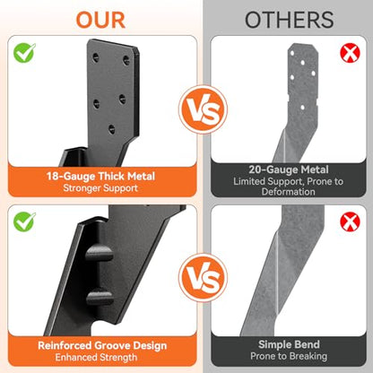 25 Pcs Hurricane Straps Tie Brackets - Heavy Duty 18 Gauge Steel Hurricane Clips for Roof, Shed and Walls, Hurricane Straps for Rafter H2.5A, Hurricane Roof Brackets, Truss Ties Black – Right - style: Right - Black Hurricane Ties - 25pcs