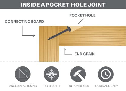 Massca Pro M2 Pocket Hole Jig, Aluminum Woodworking Tools for Wood Joinery