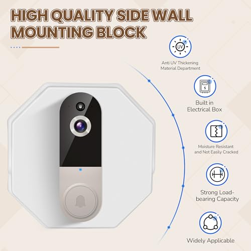 Vinyl Siding Mounting Block Kit with Built-in Electrical Box Fit 1/2 in Lap - size: 1 Pack