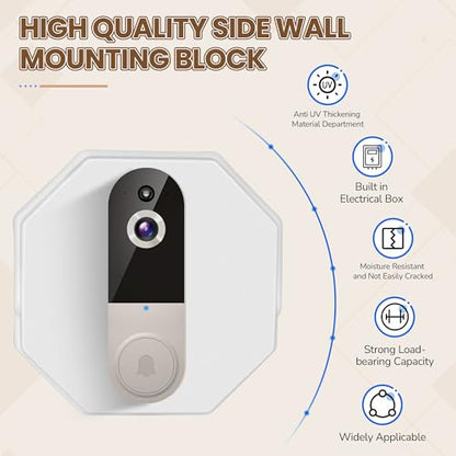 Vinyl Siding Mounting Block Kit with Built-in Electrical Box Fit 1/2 in Lap - size: 1 Pack