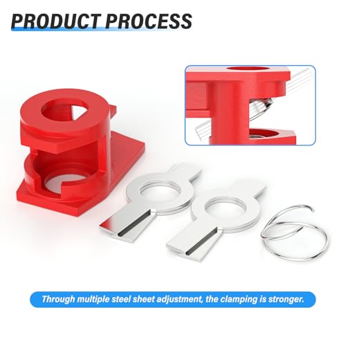 Heavy Duty Pipe Clamp, 3/4 inch 2-Pack - Cast Iron Quick Release Clamps for Woodworking, Workshop, Construction and Home Improvement Projects