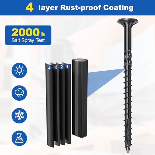 #10 Wood Screws Assortment Kit, 240Pcs 4Sizes Screws Set Assorted Screws - size: #10(4Sizes)-240pcs