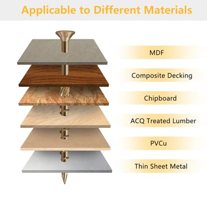 Deck Screws 2 Inch, Wood Screws #8×2", 106 Pcs Golden Brown - color: Golden Brown, size: #8×2"