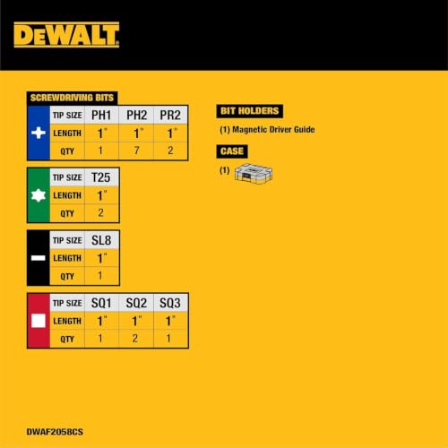 DEWALT 18 pc. Compact Magnetic Drive Guide Set, Yellow (DWAF2058CS) - size: One Size