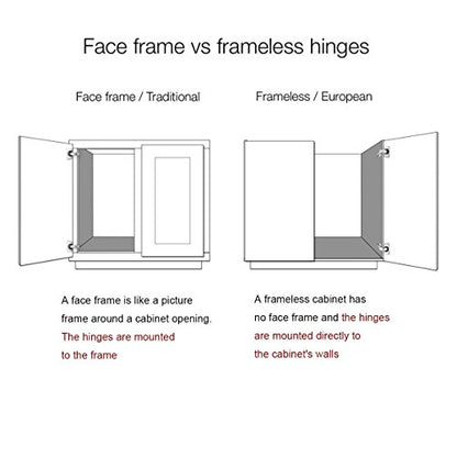 2 Pairs （4 Pack） Soft Close Kitchen Cabinet Door Hinges fit for Face Frame Cabinet,105 Degree Opening Angel Self Closing with Mounting Screws by Probrico - size: 2 Pairs