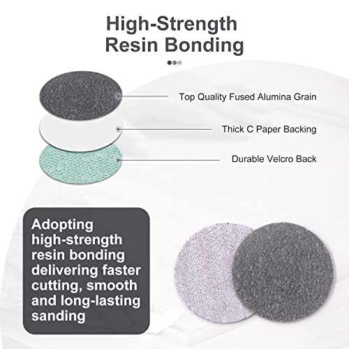 MAXMAN 2" Sanding Discs 120 Pcs, 60-10000 Grit Wet&Dry Sandpaper, for Drill - style: 2 Inch