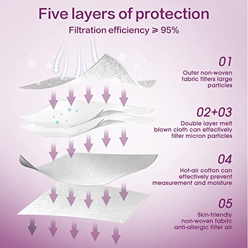 Miuphro 50 Pack Cup Dust Safety Disposable Masks, KN95 5-Layer Foldable Masks - color: White