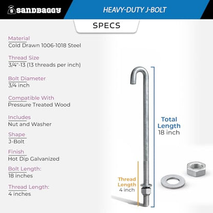 3/4" x 18" Galvanized Threaded J-Bolt Concrete Anchor (Nut & Washer Included) - Sandbaggy (3/4" x 18", 10, Count)