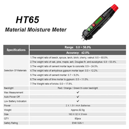 ViaGasaFamido Digital Wood Moisture Meter Pin Tester