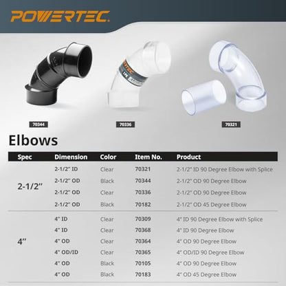 POWERTEC 70309-P2 4 Inch ID 90 Degree Elbow for 4" OD Dust Collection Pipes, Adapters and Fittings with Splice for 4 Inch ID Dust Collection Hose Connector (Clear), 2 Sets - color: 4" ID Elbow w/ Splice, 2 Sets
