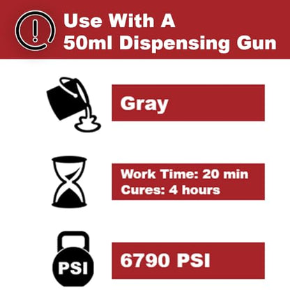 PC Products PC-Concrete Epoxy Adhesive Paste for Anchoring and Crack Repair, Two-Part 50 ml Cartridge, Gray 70505, 2.8 Ounce (Pack of 1) - size: 2.8 oz, style: PC-Concrete