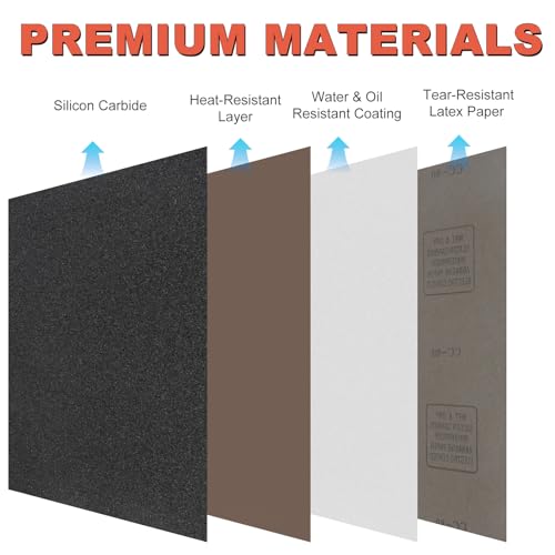 Wet Dry Sandpaper Sheets 9x3.6, 120-5000 Assorted Grit, 42Pcs