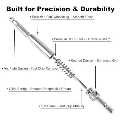 Self Centering Hinge Drill Bit Set, VIX Bits, 3PCS HSS Hex Shank