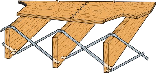 Simpson Strong-Tie LTB40 LTB 39 in. 22-Gauge Galvanized Tension Bridging (Pack of 100)