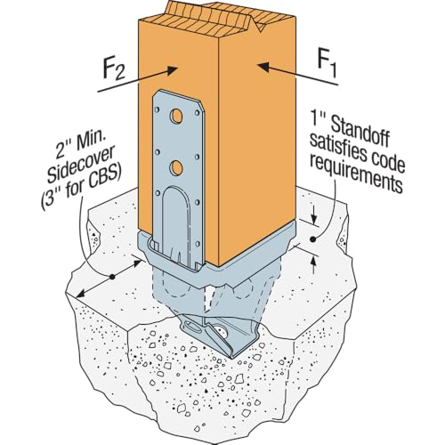 Simpson Strong-Tie PBS66 PBS Galvanized Standoff Post Base for 6x6 (Pack of 10) - size: 10 Pack