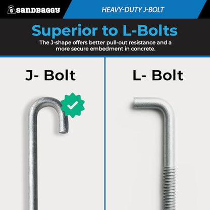 3/4" x 14" Galvanized Threaded J-Bolt Concrete Anchor (Nut & Washer Included) - Sandbaggy (3/4" x 14", 5, Count)