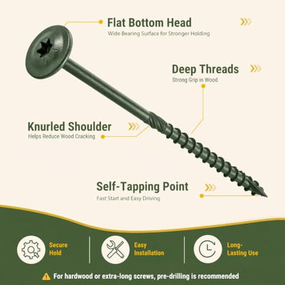 #17 x 12.5 Inch Structural Wood Screws, 5/16 Heavy Duty Timber Screws, Rust-Resistant Exterior Lag Bolts for Wood, Torx Construction Screws, Green Coated Lag Screws for Deck Framing, Lumber - 25 PCS - size: #17 x 12.5"
