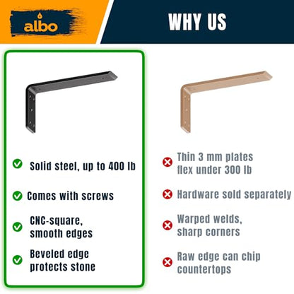 ALBO 8 Inch Countertop Brackets, 2 Pack Heavy Duty Steel L Brackets, Black - size: 8 Inch, style: Standard Duty
