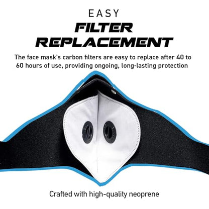 ECO-GEAR Anti Pollution Face Mask with Military Grade Protection | Anti Smoke, Exhaust Gas, Dust & Pollen - color: Blue Mist-large