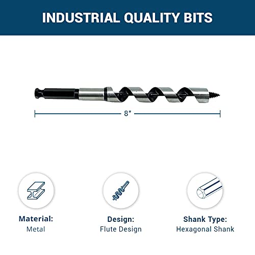 Benchmark Abrasives 3/4 Inch Auger Drill Bit for Woodworking,7/16” Hex Shank Tool for Smooth, Clean Cuts Hole Carbon Steel Hole Cutter Drill Bit for Drilling on Soft & Hard Wood, MDF, Plywood - size: 3/4"
