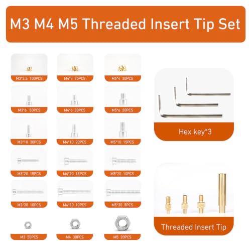 80W Soldering Iron Threaded Inserts with M3-M5 Heat Set Inserts 530Pcs Brass Heat Set Inserts,with Insert Tips for 3D Printer Parts or Plastic