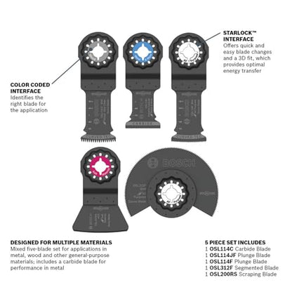 Bosch OSL005C 5 pc. Starlock® Oscillating Multi-Tool Accessory Blade Set - style: Industrial