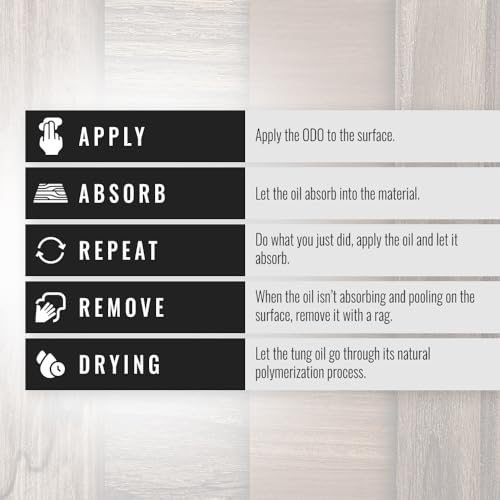 Real Milk Paint, Wood Finish for Outdoor Furniture 32 oz Outdoor Defense Oil, Sealer, Protector with Tung Oil for Finishing Fence, Deck, Cedar Garden Bed - size: 32 oz
