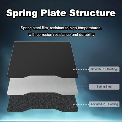 265x280mm Black Build Plate for Creality Hi Combo, Double Sided Textured PEI+Smooth PEI Flexible Spring Steel Platform Heated Printing Bed for Creality Hi Combo 3D Printer - size: 265x280mm