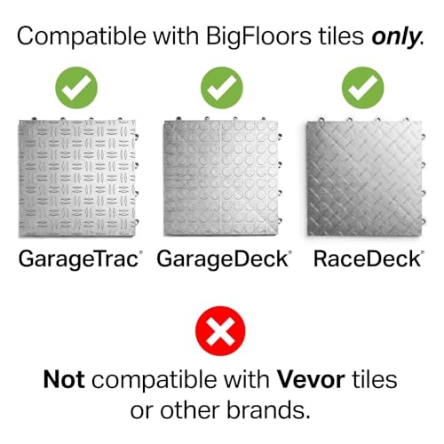 SnapLock Female Garage Floor Edge, 11 Pack, Fits Garage Tiles, Black - color: Black, size: 11 Pack, Female