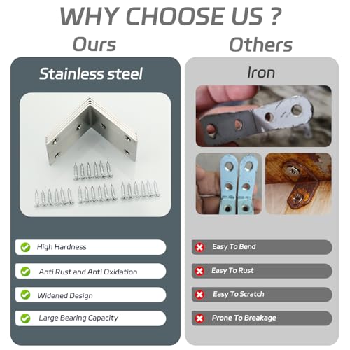 Alise 4Pcs Stainless Steel L Brackets Heavy Duty for Wood Furniture,Brushed - color: Brushed Nickel, size: 65x65MM