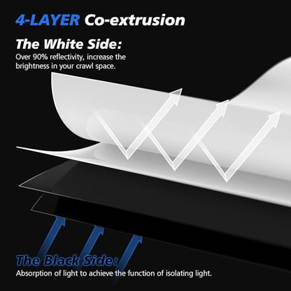 Crawl Space Vapor Barrier - 16 mil 10' x 100', Concrete Vapor Barrier, Vapor Barrier for Crawlspace Encapsulation kit, Crawlspace Liner, Roll of Heavy Duty Plastic sheeting, Black and White Panda Film - size: 16 Mil 10' x 100'
