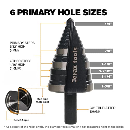 1/4"-1-3/8" M2 Step Drill Bit Unibit for Hole Drilling 5 Sizes - size: 1/4" to 1-3/8" (Straight)