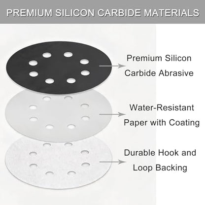 100Pcs 5 Inch Sanding Discs Hook & Loop 8-Hole Wet Dry Sandpaper 80 Grit - style: 100Pcs 80 Grit