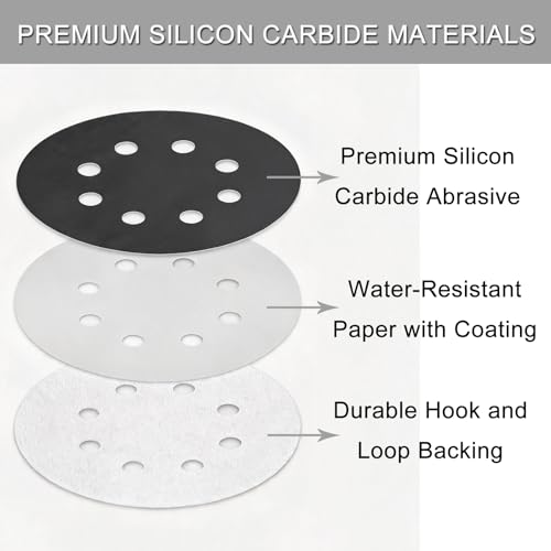 100Pcs 5 Inch Sanding Discs Hook & Loop 8-Hole Wet Dry Sandpaper 100 Grit - style: 100Pcs 100 Grit