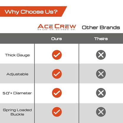 AceCrew Dust Collector Band Clamp One-Size-Fits-Most 11-1/2" to 51" Hose Clamp Stainless Steel Dust Strap (X-LARGE (11-1/2" to 51")) - size: X-LARGE (11-1/2" to 51")