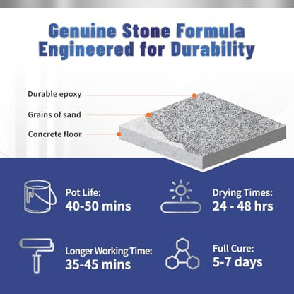 GLAINTE Upgrade Epoxy Concrete & Garage Floor Paint Coverage of 90 SQ.FT, Marble Effect Floor Coating Kit for Interior/Exterior - Contains Real Sand