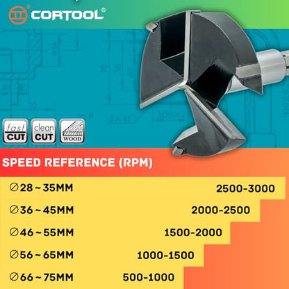 Forstner Drill Bit 2-3/4 Inch, Triple-Flute Carbide Tipped Forstner Bit for Hard Wood, Soft Wood, Veneered Plywood, Plastic, Drilling Hole Saw Woodworking Hinge Cutter Tool - style: 2-3/4 Inch